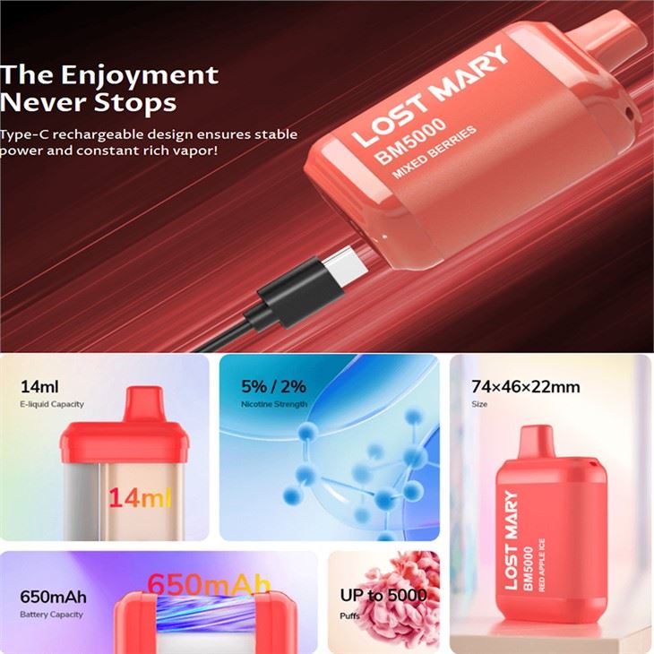 Mitluf Mary BM5000 Disposable Vape