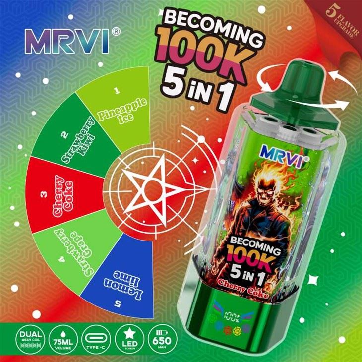 MRVI qed isir 100000